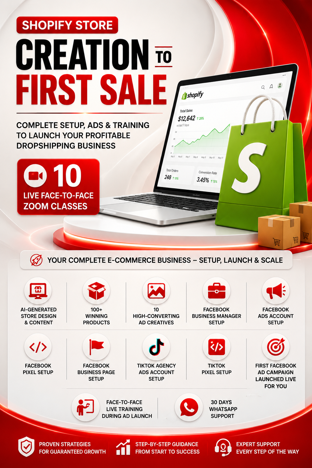 Shopify Store Creation to First Sale | 10 Live Face-to-Face Zoom Classes + 100+ Winning Products